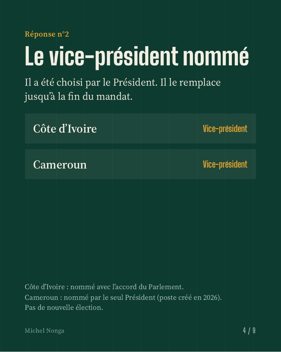 Slide 4 of 9