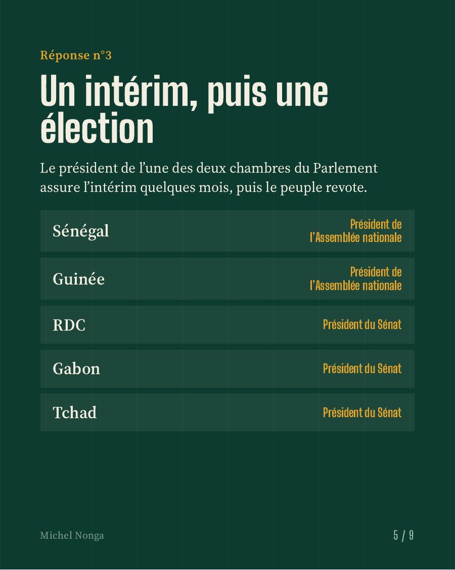 Slide 5 of 9
